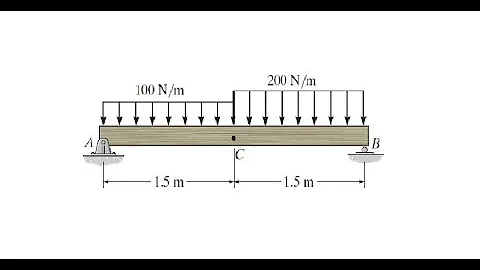 Porque no Brasil o diagrama de momento fletor e traçado do lado tracionado da Barra?