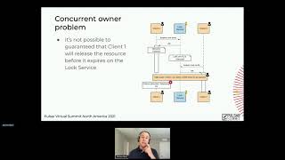 Exclusive Producer: Using Pulsar to Build Distributed Applications - Pulsar Summit NA 2021