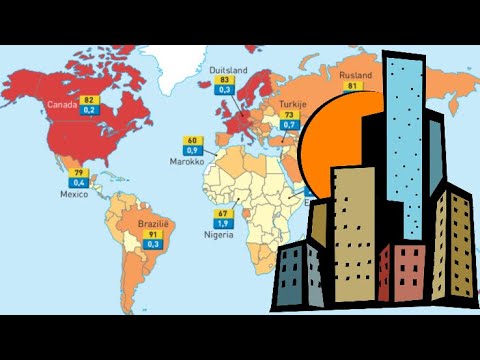 Video: Verstedelijking Als Een Wereldwijd Proces