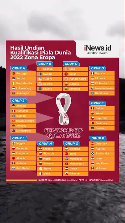 Story' WA || Undian Piala Dunia 2022 Qatar || 30 detik