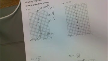 Q3W8 Graphing Exponential Functions Day 4&5