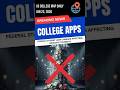 U.S. College Map Daily: Grad School Loans Are Changing! #collegeprep #collegeplanning
