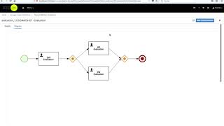 jBPM Getting started :: Evaluation process