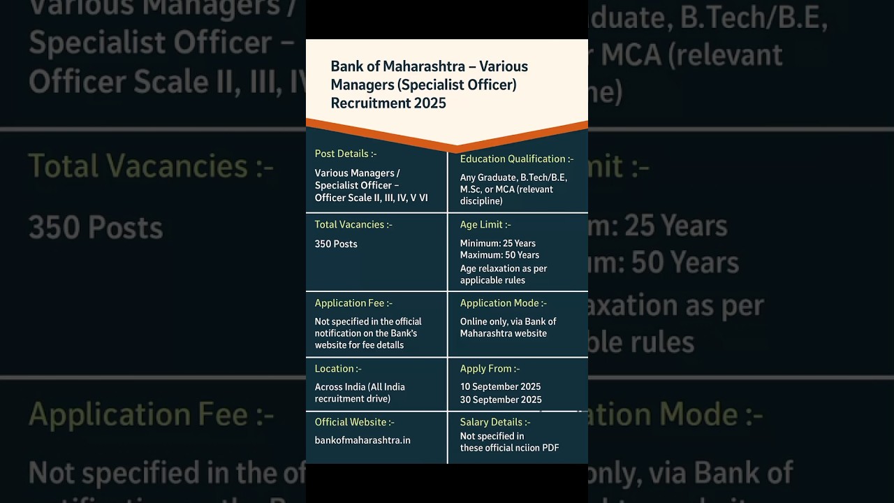 Bank of Maharashtra – Various Managers (Specialist Officer) Recruitment 2025 