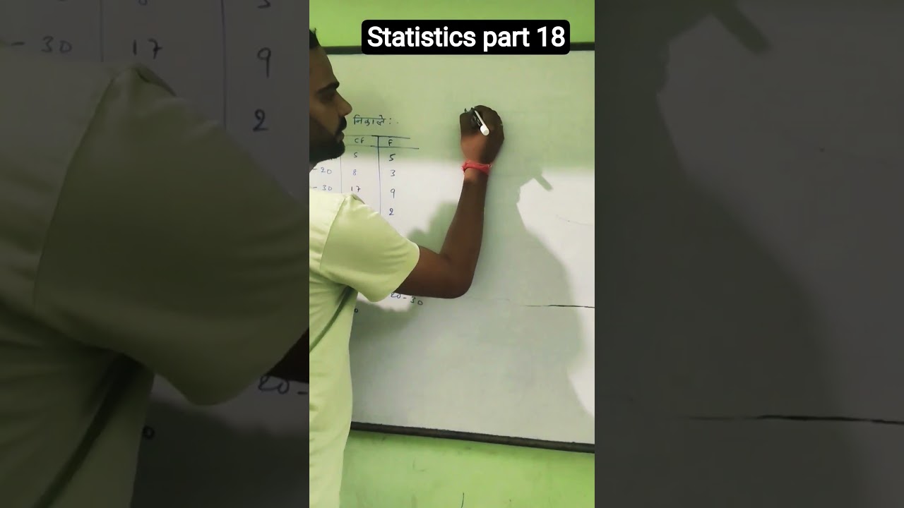 jab cf diya ho tab bahulak mode nikalana sikhe asani se 