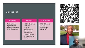 Capstone 2   Divergence Academy Attendance   Power Apps Ron Cox