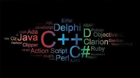 Belajar Perintah Printf dan Puts Bahasa Pemograman C++ Menggunakan Dev C++