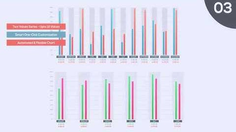 Ultimate Infographics and Statistics Charts Pack I After Effects Template
