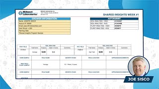 Shared Insights - Submitting your Plant Tissue Samples