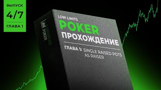 Как играть в покер | Обучение покеру | Как разбирать текстуры | Мышление диапазонами