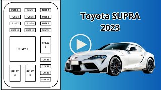 DIAGRAM of FUSES and RELAYS for Toyota SUPRA year 2023.