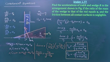 Irodov Solution 1.77 || Mechanics || Olympiad Training || JEE Advance ||
