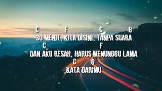 Kunci Gitar & Lirik Lagu Jamrud Pelangi Di Matamu {chordguitar}