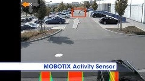 Mobotix MX Activity Sensor  vs  Video Motion Detection