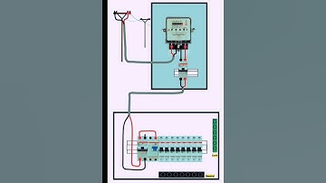 electrician work #electricial #work #electrican #elearning #electrical #electrician #electricion