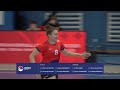 Scotland - Serbia | IKF EKC 2026