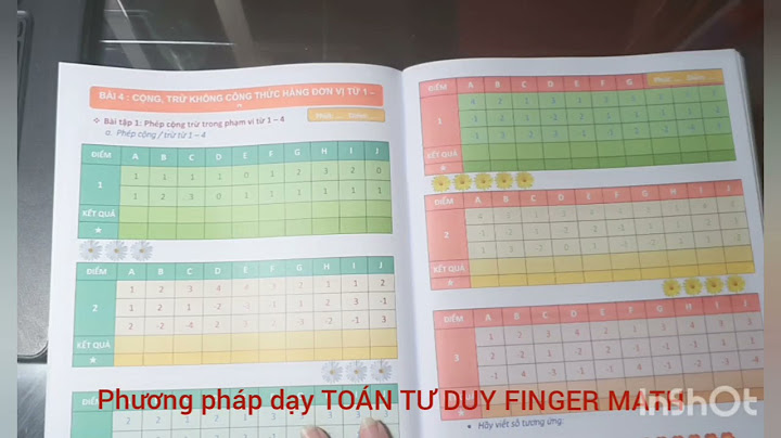 Hướng dẫn dạy finger math cho giáo viên