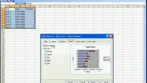 Creating a Gantt Chart in Microsoft Excel 2003