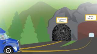 PEO Select - Worker's Comp Solutions