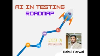 AI in Testing Roadmap | Step by Step Plan to Learn AI in Testing Workflow - Day 27 of AI in Testing