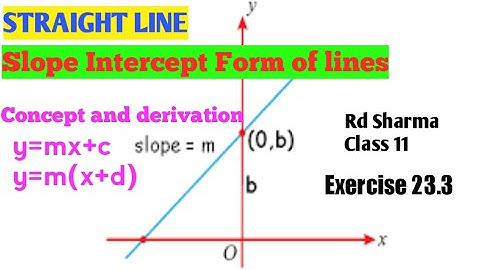 Straight Lines Class 11 | Slope Intercept Form of a Line | Rd Sharma Class 11 Ex 23.3 | @smcride