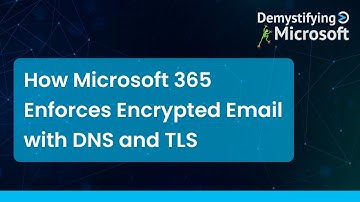 How Microsoft 365 Enforces Encrypted Email with DNS and TLS