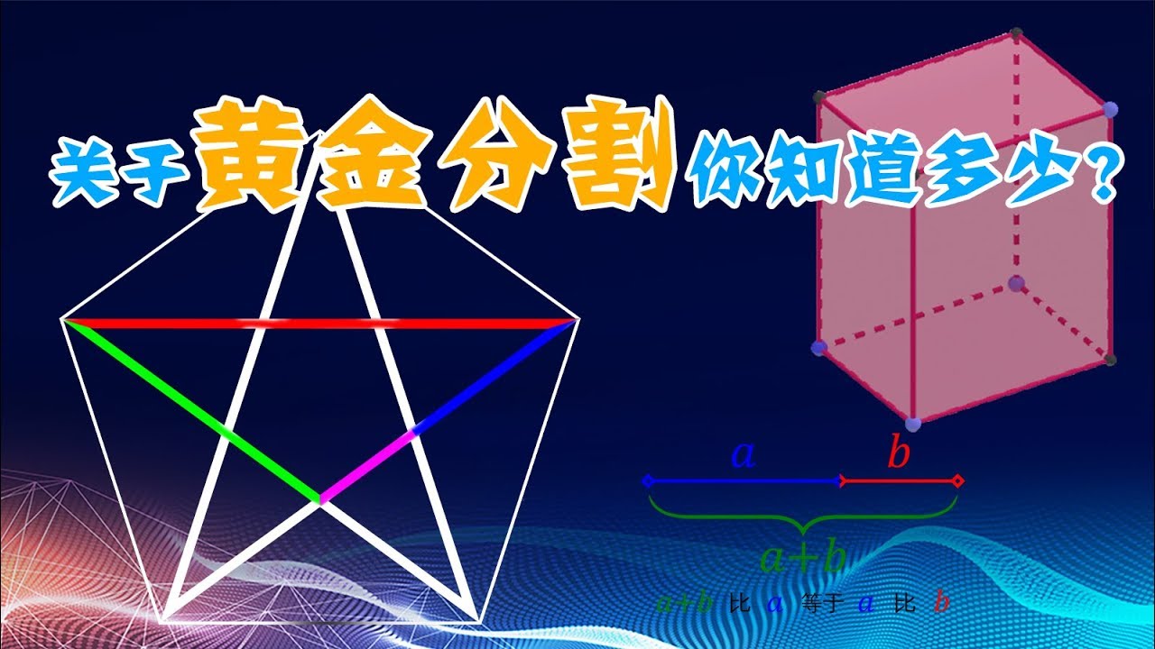 三维空间的黄金比例是多少？关于黄金分割的各种脑洞