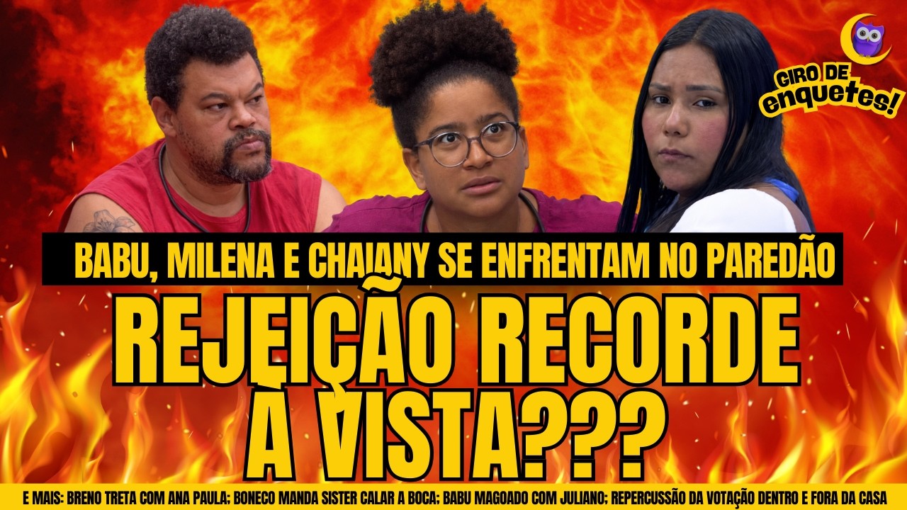 🔴BBB26: BABU, CHAIANY E MILENA NO PAREDÃO; GIRO DE ENQUETES REVELA REJEIÇÃO RECORDE?