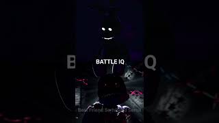 Shadow Bonnie vs Withered Bonnie #shorts
