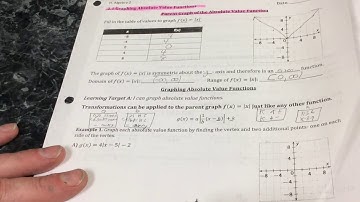 2.1 Graphing Absolute Value Equations