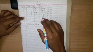 Probability in Artificial Intelligence | Problem #1