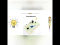 The Ultimate Prototyping Tool for Engineers!  #physics #electricalconcepts #electrical