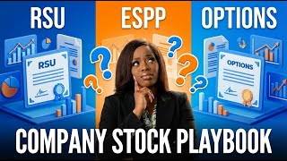 The TRUTH about your Company Stock Plan [EXPLAINED]
