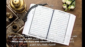 (The Prohibition) (The great Quran chapter No.66) /سورة التحريم بصوت الرائع عبدالباسط عبدالصمد