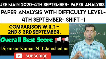 #JeeMainAnalysis 4-September Shift-1Jee Main analysis|Jee Main 2020 Analysis-4th September-Shift-1.