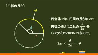 数 三角関数 円弧の長さと扇形の面積 オンライン無料塾 ターンナップ Youtube