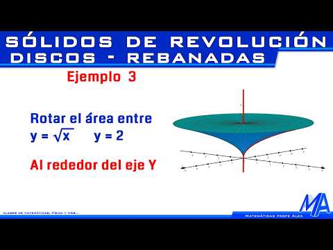 Solids of Revolution | Disk or Washer Method | Example 3