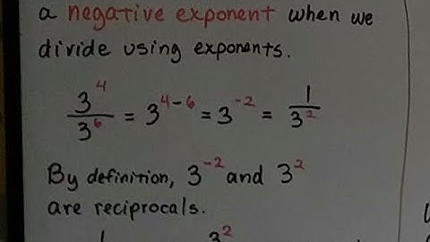 Algebra I #5.1c, Turn Negative exponents into Positive exponents