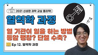 열역학 과정