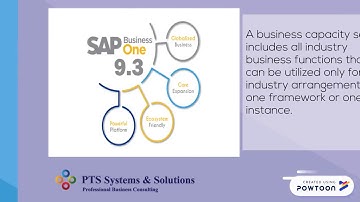 Business Functions in SAP