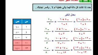 مادة الرياضيات - الفصل الدراسي الأول - الفصل الثاني- درس : معدل التغير والميل