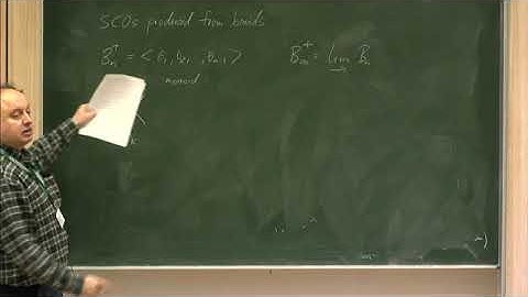 Dr. Rolf Gohm | Braids, Cosimplicial Identities, Spreadability, Subfactors