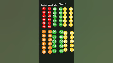 rocket launch silo from unnamed computer core 10