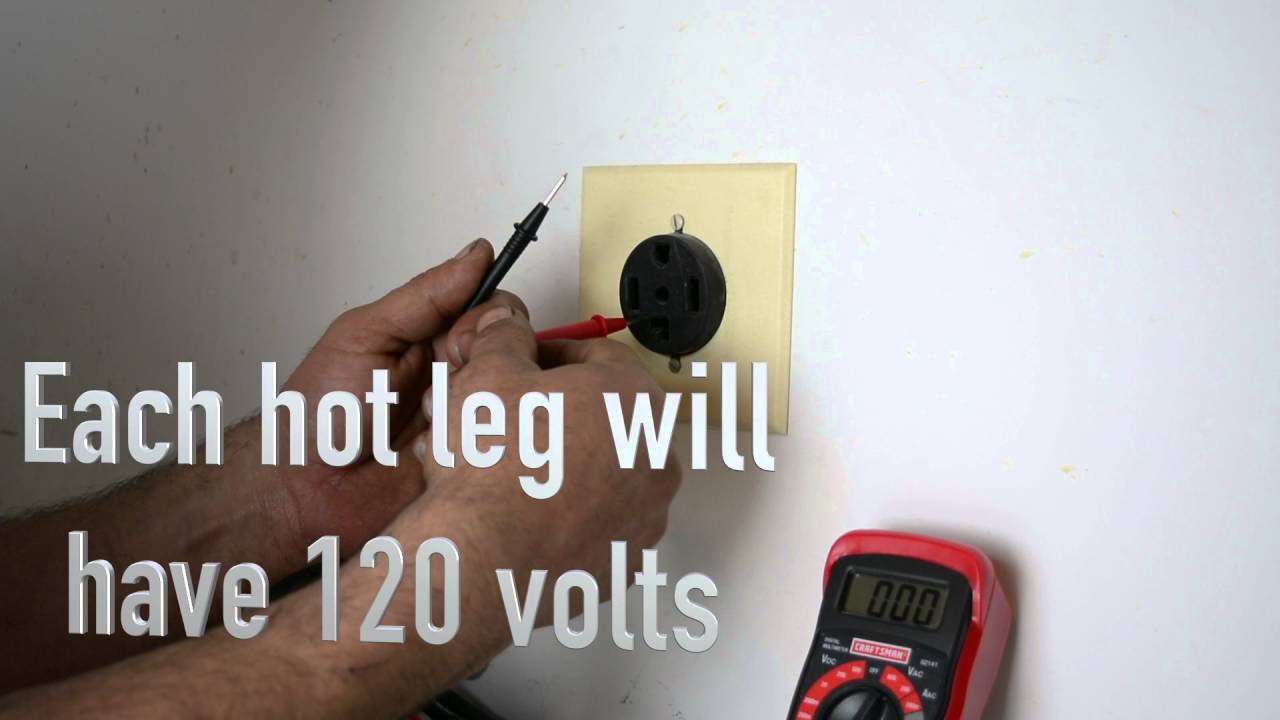 How To Use A Multimeter To Test A 220v Outlet