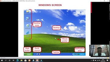 Class 1: More about computers - Part 2 - Desktop, icons, taskbar, wallpaper