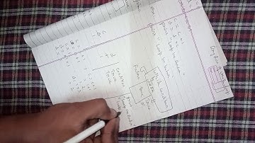 Dry Run of While loop