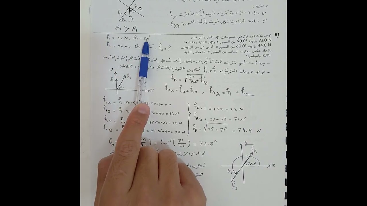 القوى في بعدين الجزء الثاني فيزياء 9 متقدم فصل ثاني