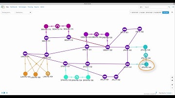 Troubleshooting Network Issues - Routing Path Search, Routing Events playback and Global search