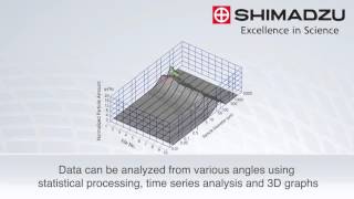 High-Speed, High-resolution Laser Diffraction Particle Size Analyzer