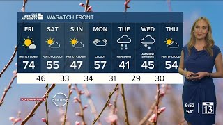 Utah's Weather Authority - Perfect day tomorrow! April 7